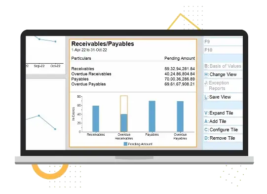 Anywhere, Anytime Secure Access to Business Report Using Business Software